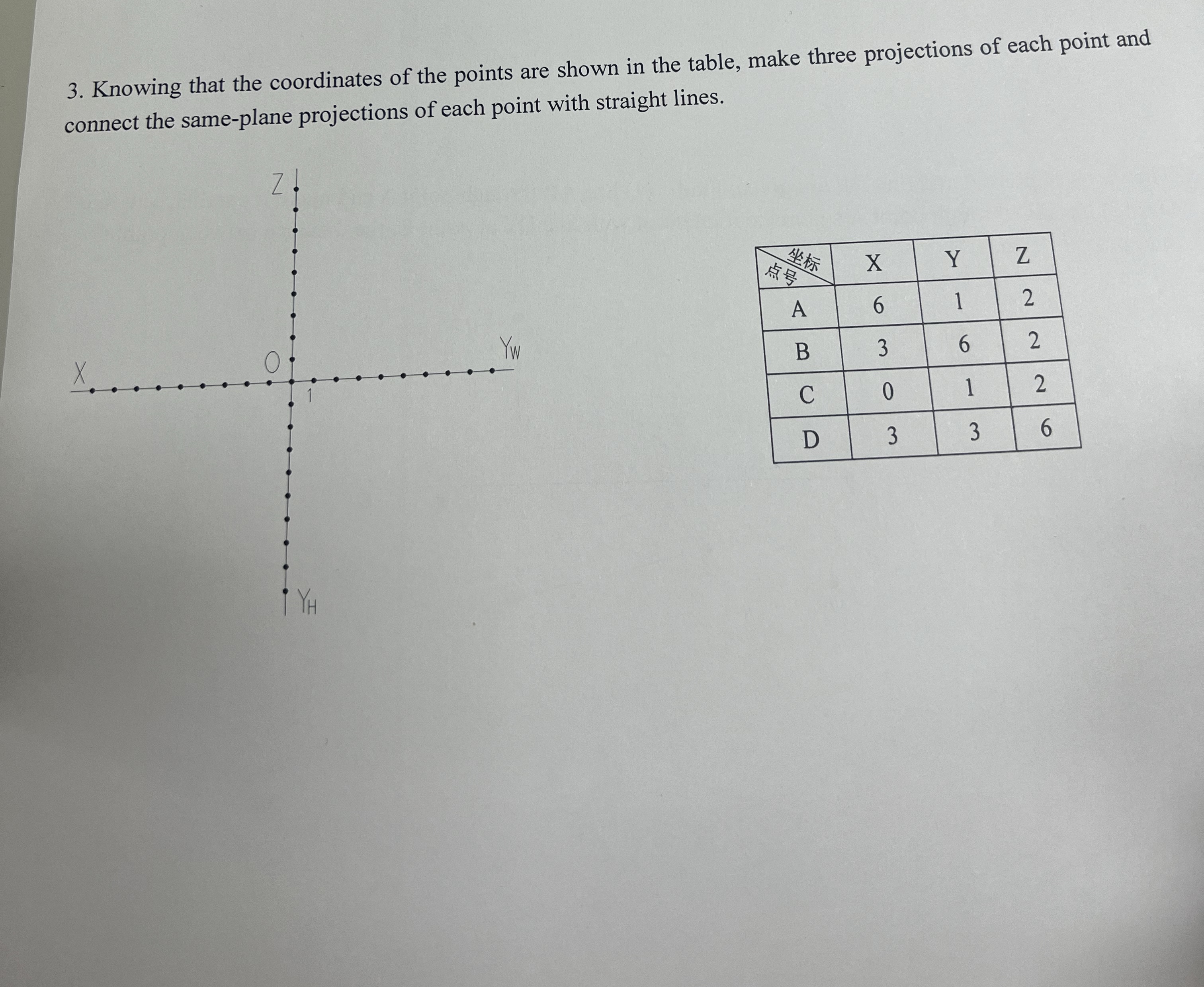 Knowing that the coordinates of the points are shown | Chegg.com