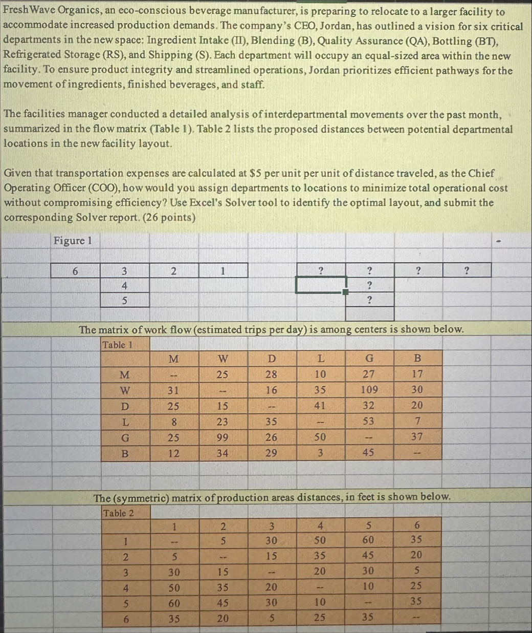 Solved Need to know the steps for the solver | Chegg.com