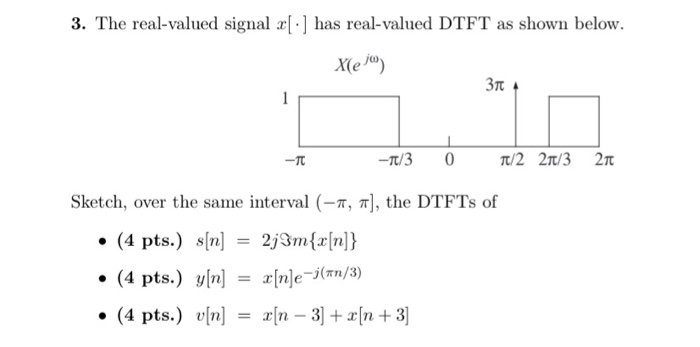 Solved 3 The Real Valued Signal X[ ] Has Real Valued Dtft