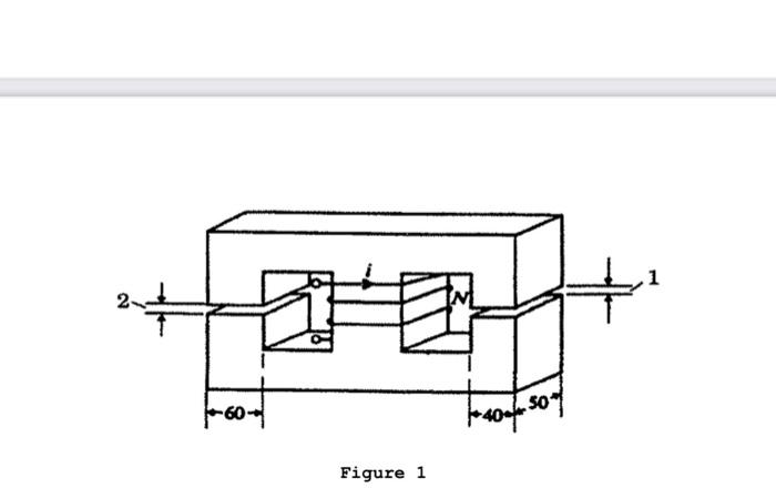 Solved The magnetic core shown in Figure 1 has 400 turns of | Chegg.com