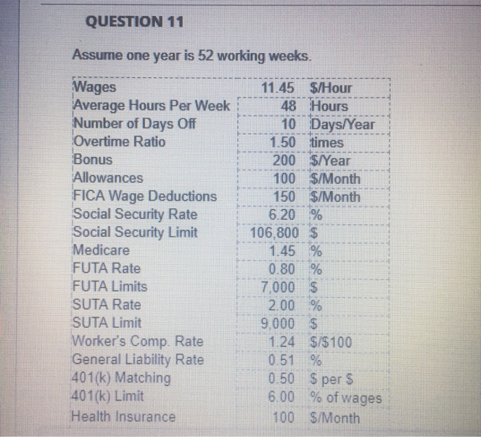 Solved Question 11 Assume One Year Is 52 Working Weeks Chegg Com