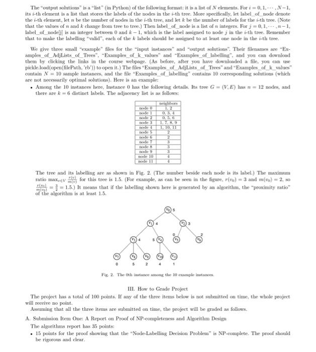 Solved just write the entire program. add note lines
