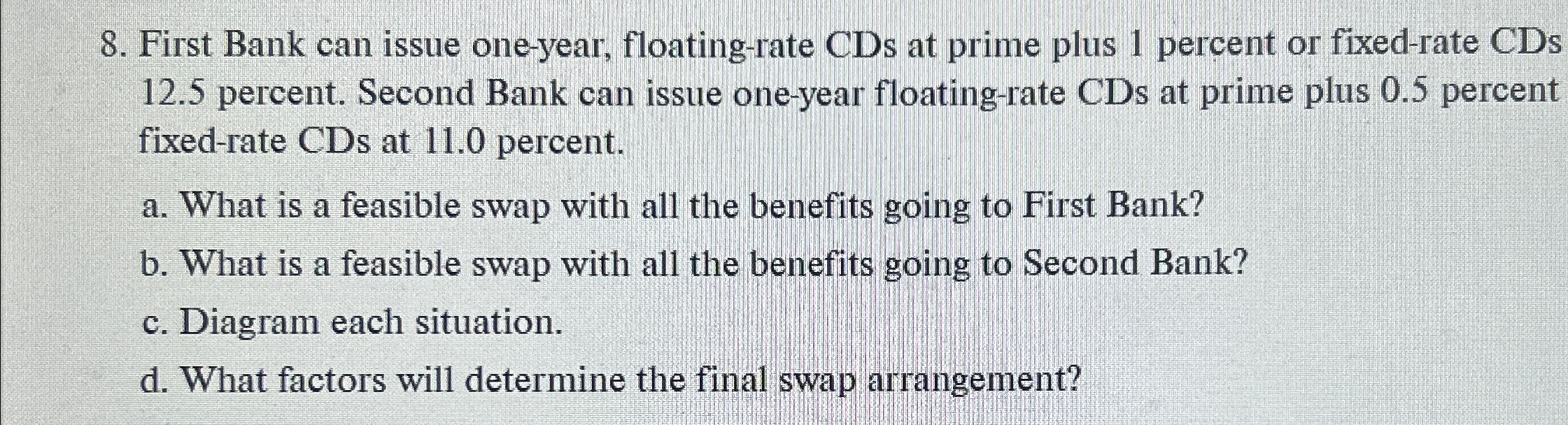 Solved First Bank can issue one-year, floating-rate CDs at | Chegg.com