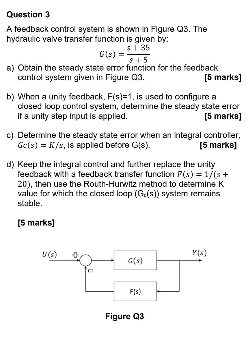 Solved Question 3 A feedback control system is shown in