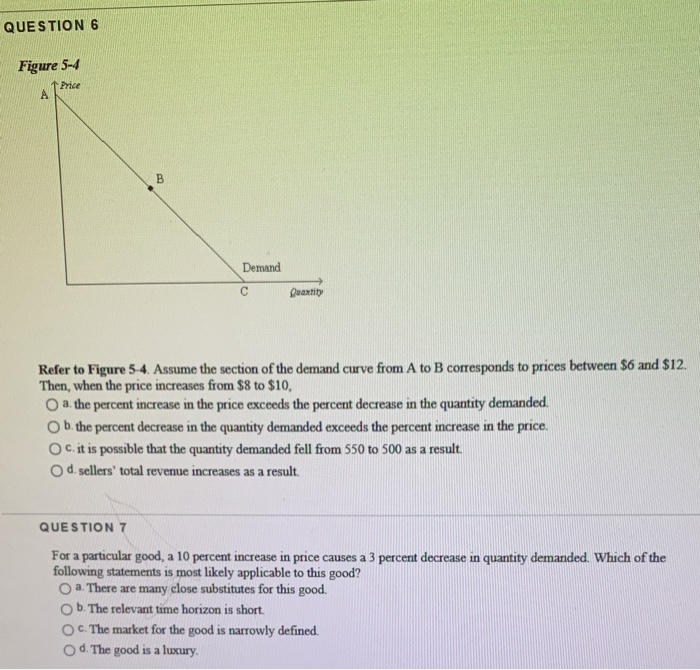 Solved QUESTION 6 Figure 5-4 Price A Demand C Quantity Refer | Chegg.com