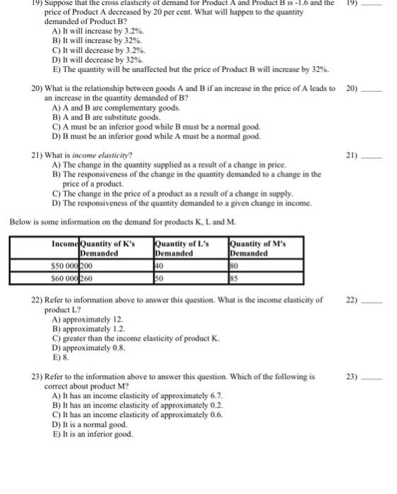 Solved 19) Suppose That The Cross Elasticity Of Demand For | Chegg.com