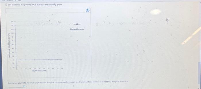 Solved Use the graph input tool to help you answer the | Chegg.com