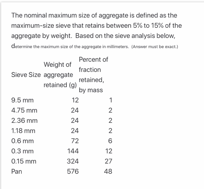 Answered: the nominal Maximum aggregate Size for…