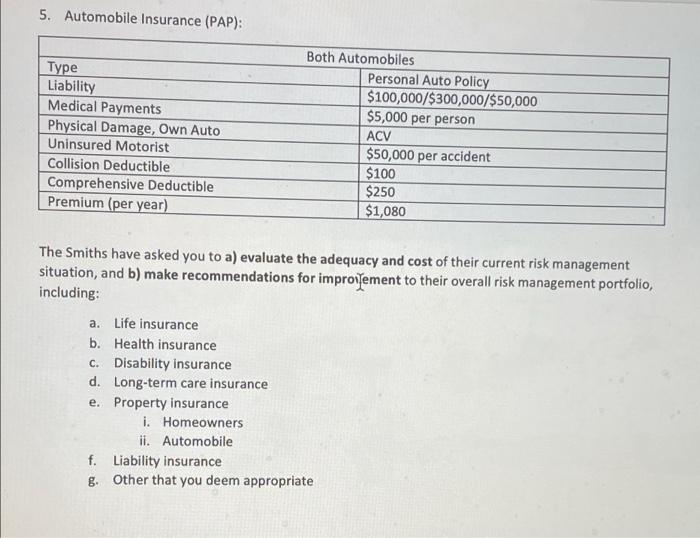 5. Automobile Insurance (PAP): Type Liability Medical | Chegg.com