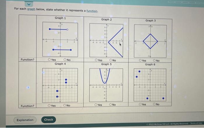 Solved For each graph below, state whether it represents a | Chegg.com