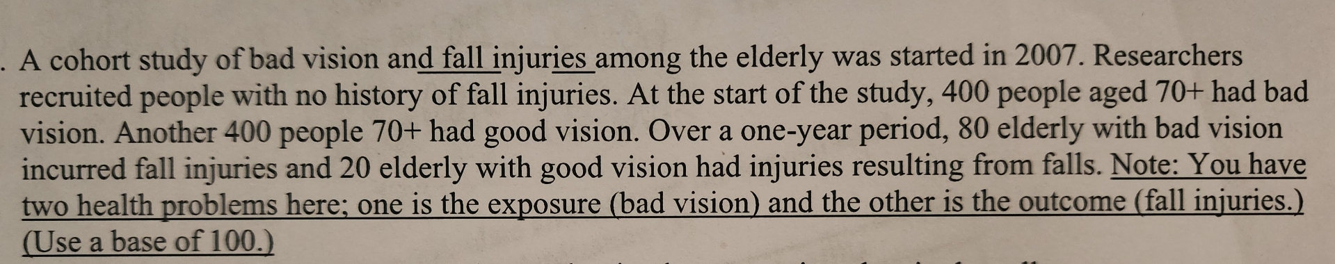 Solved A cohort study of bad vision and fall injuries among | Chegg.com