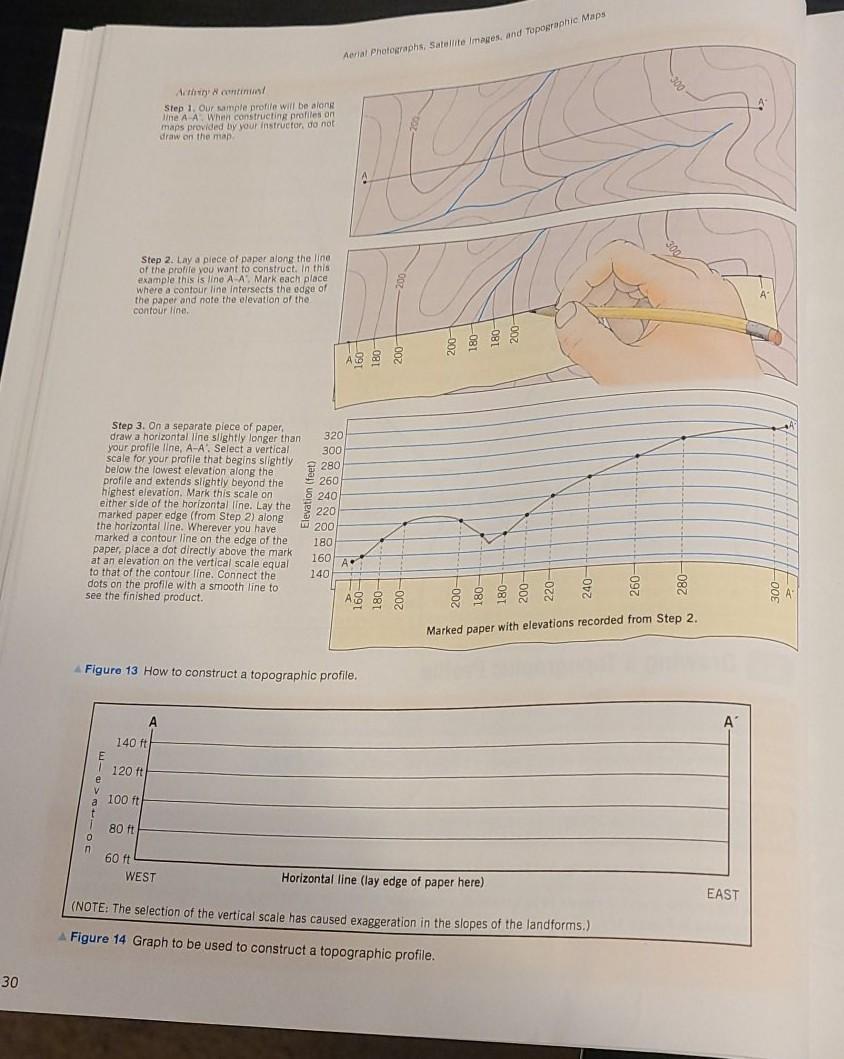 Solved 8 Drawing A Topographic Profile - Prepare A | Chegg.com