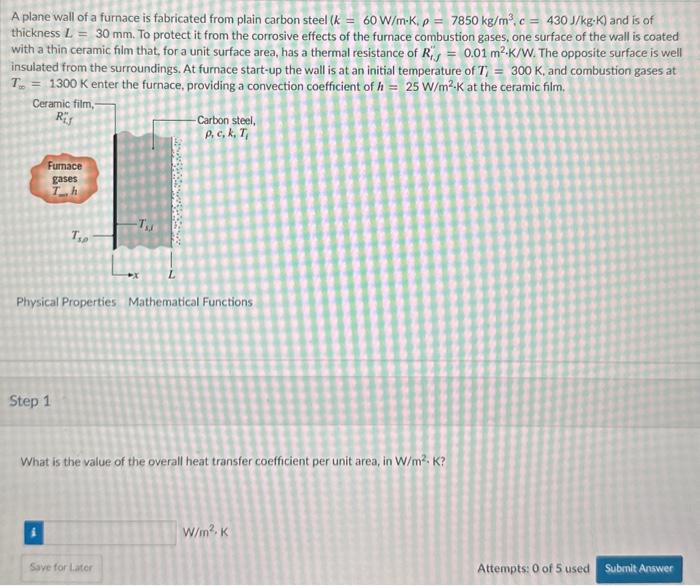 Solved A plane wall of a furnace is fabricated from plain