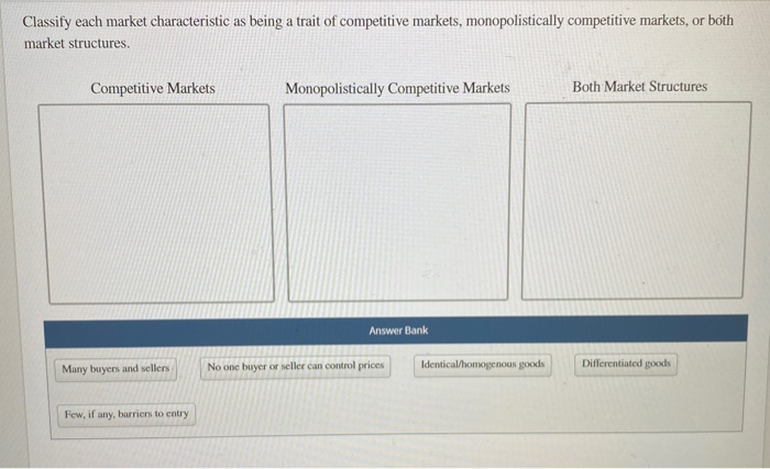 Solved Classify each market characteristic as being a trait | Chegg.com
