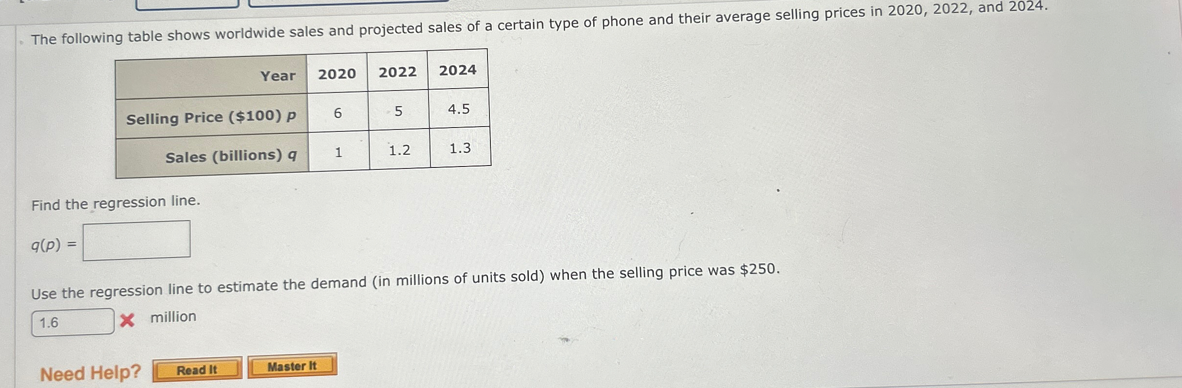 Solved The following table shows worldwide sales and | Chegg.com