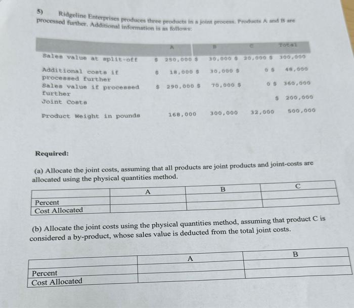 Solved 5) Ridgeline Enterprises produces three products in a