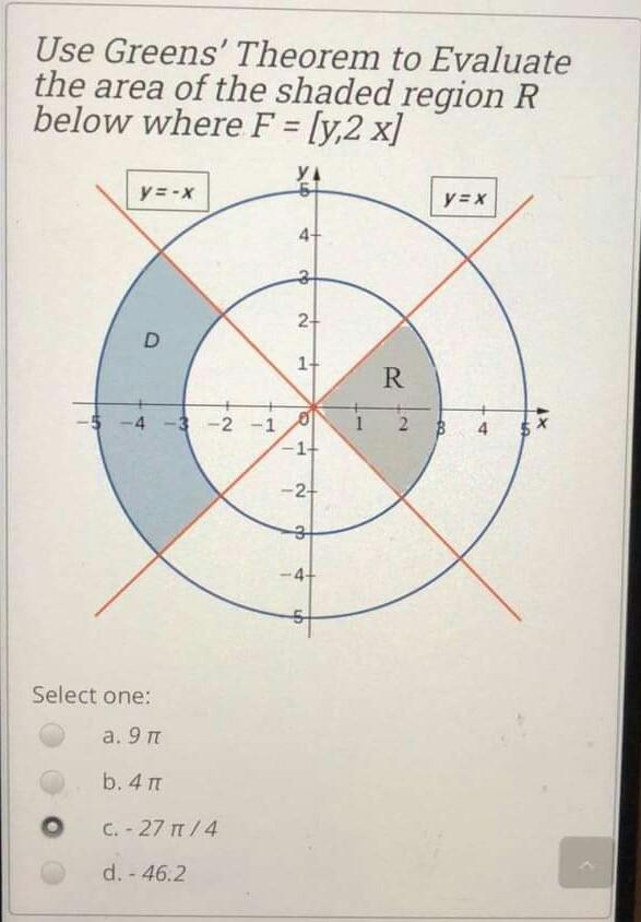 Solved Use Greens' Theorem To Evaluate The Area Of The | Chegg.com