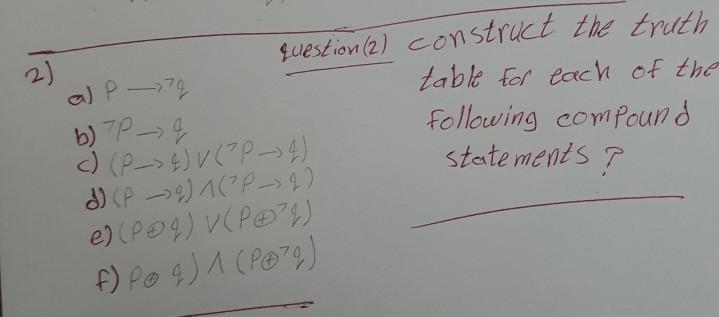 Solved 2) question (2) construct the truth table for each of | Chegg.com