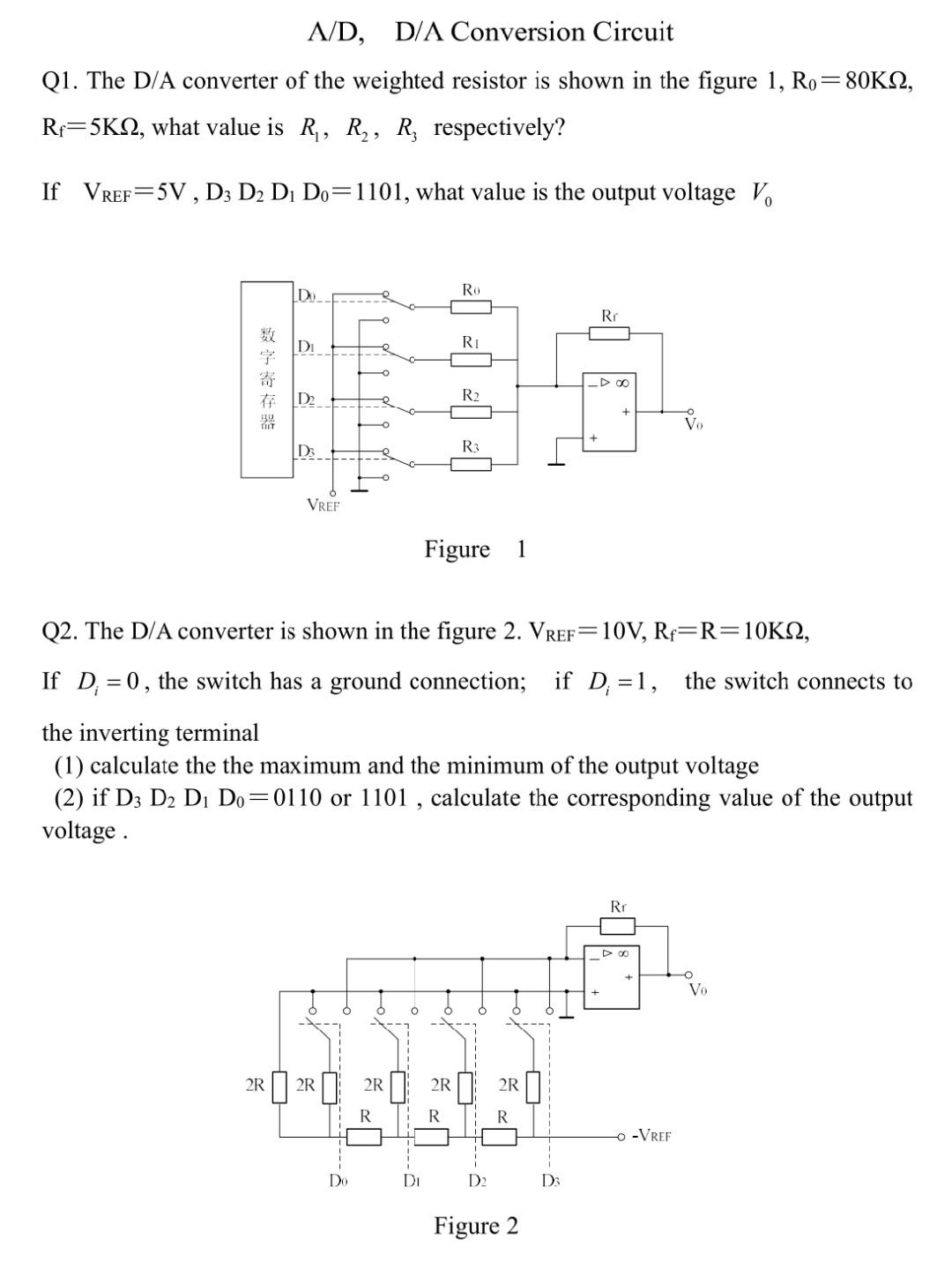 Solved A/D, D/A Conversion Circuit Q1. The D/A converter of