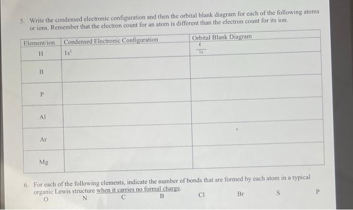Solved 5. Write the condensed electronic configuration and | Chegg.com