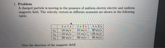 Solved 1. Problem A charged particle is moving in the | Chegg.com
