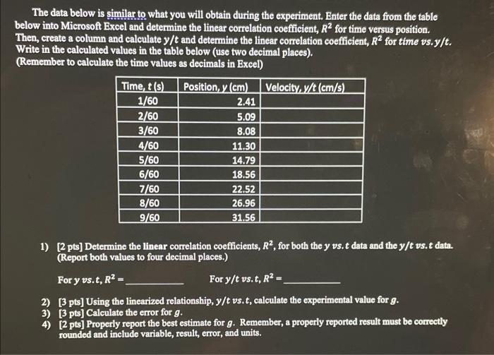 Solved The data below is similar to what you will obtain