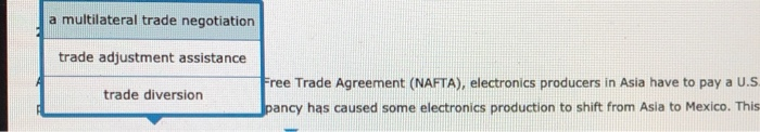 Solved As a result of the North American Free Trade | Chegg.com