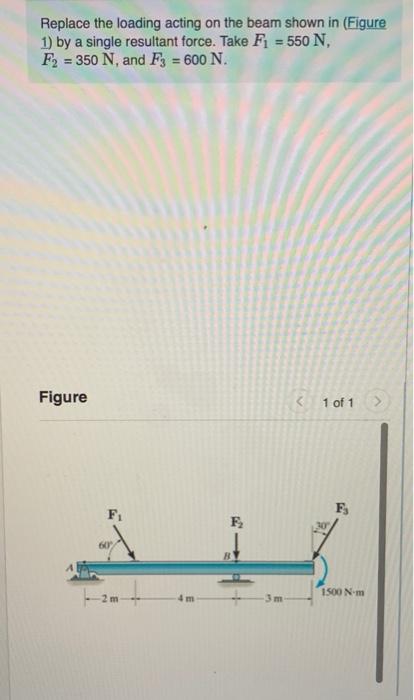 Solved Replace The Loading Acting On The Beam Shown In