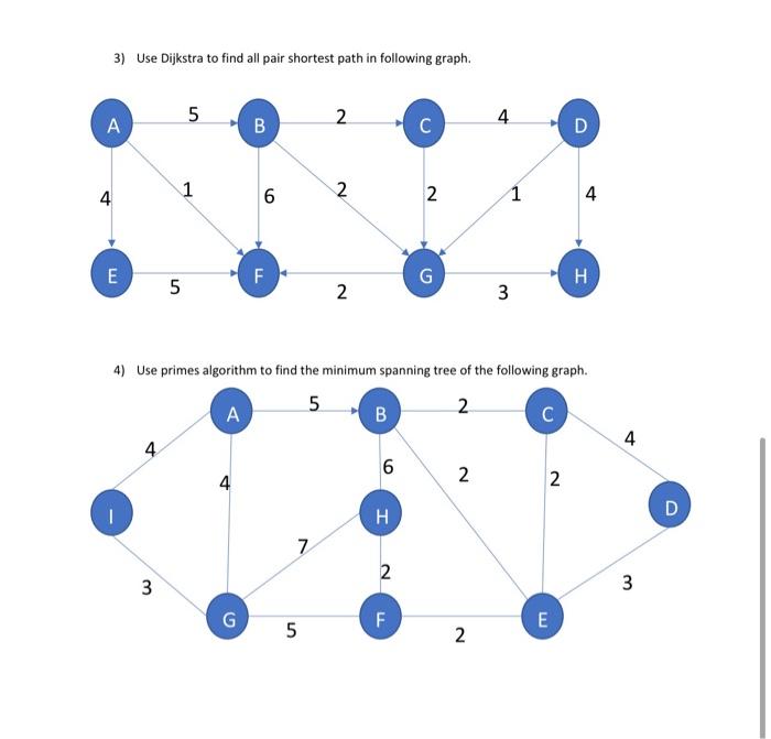 Solved 3) Use Dijkstra to find all pair shortest path in | Chegg.com