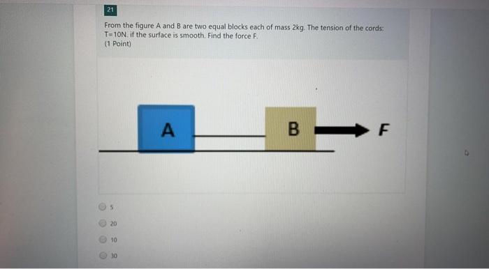Solved 21 From the figure A and B are two equal blocks each | Chegg.com
