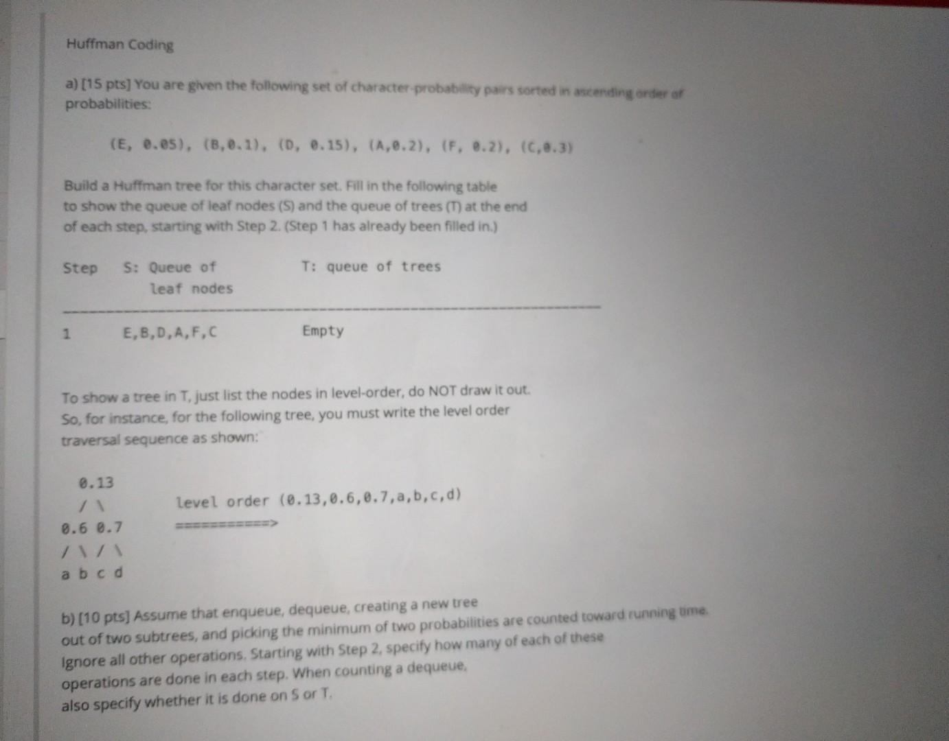 Solved Huffman Coding a) (15 pts] You are given the | Chegg.com