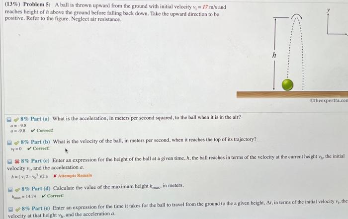 Solved Q 28% Part (d) Calculate The Value Of The Maximum | Chegg.com