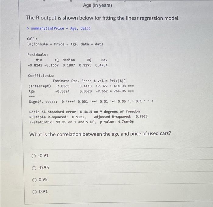 Solved A data set collects the age (in years) and price (in | Chegg.com