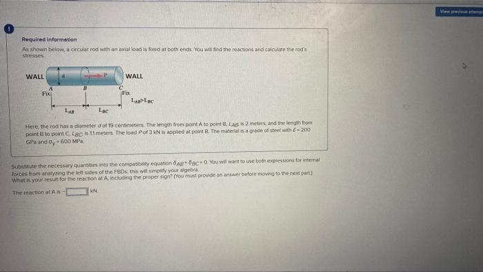 Solved Required information As shown below, a circular rod | Chegg.com