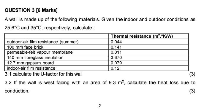 Solved A wall is made up of the following materials. Given | Chegg.com