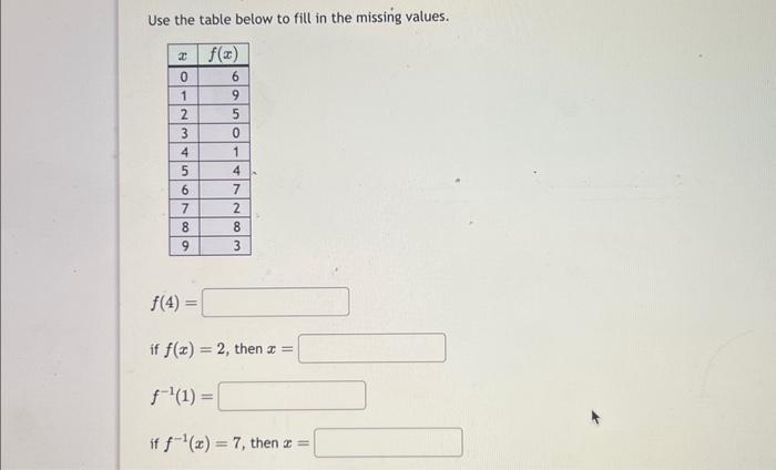 Solved Use the table below to fill in the missing values. | Chegg.com