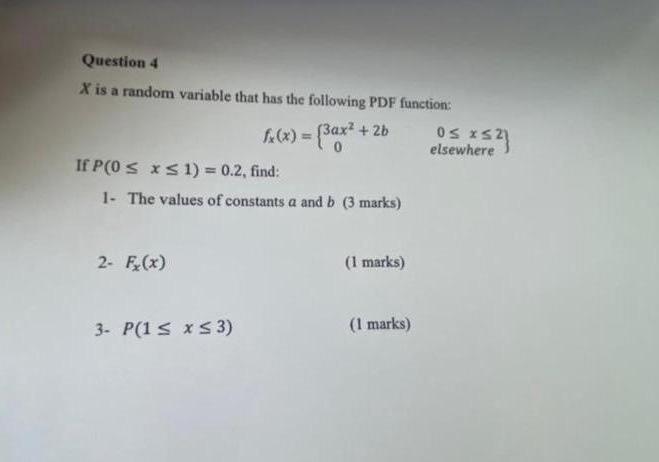 Solved X is a random variable that has the following PDF | Chegg.com