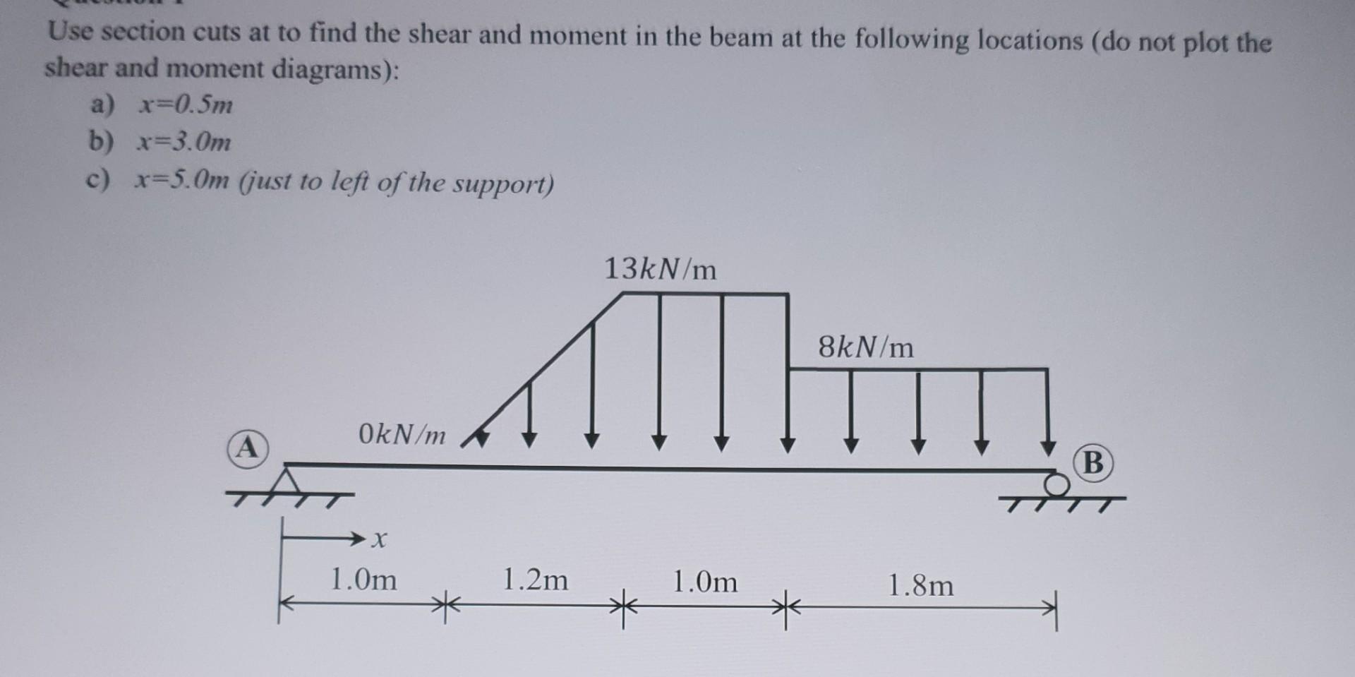 Solved Use section cuts at to find the shear and moment in | Chegg.com