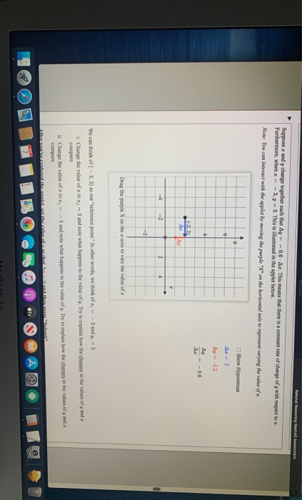 Solved The graph below shows a linear relationship between | Chegg.com