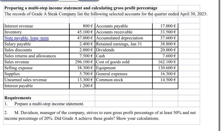 Solved Preparing a multi-step income statement and | Chegg.com