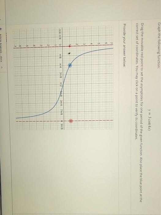 Solved Graph the following function: y = 3 cot(4x) Drag the | Chegg.com