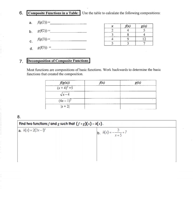 Posite Function Worksheet Evaluate Each Posite Chegg 