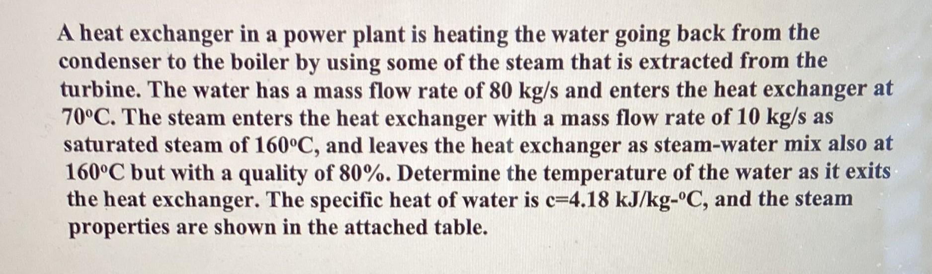 A heat exchanger in a power plant is heating the | Chegg.com