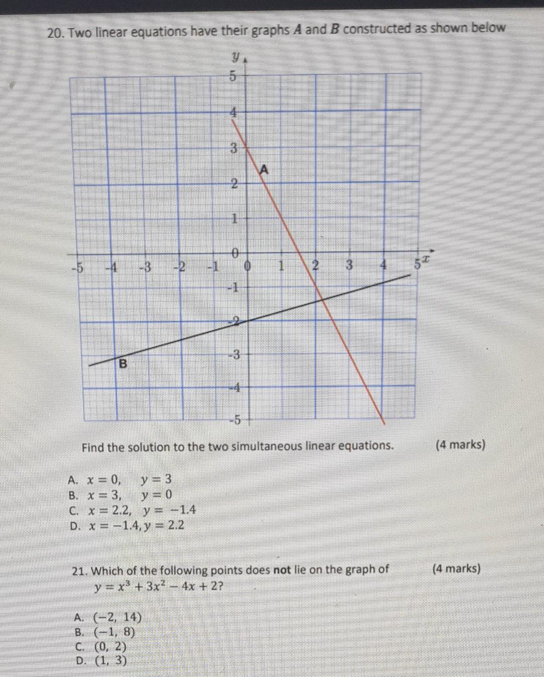 Solved 20. Two linear equations have their graphs A and B | Chegg.com