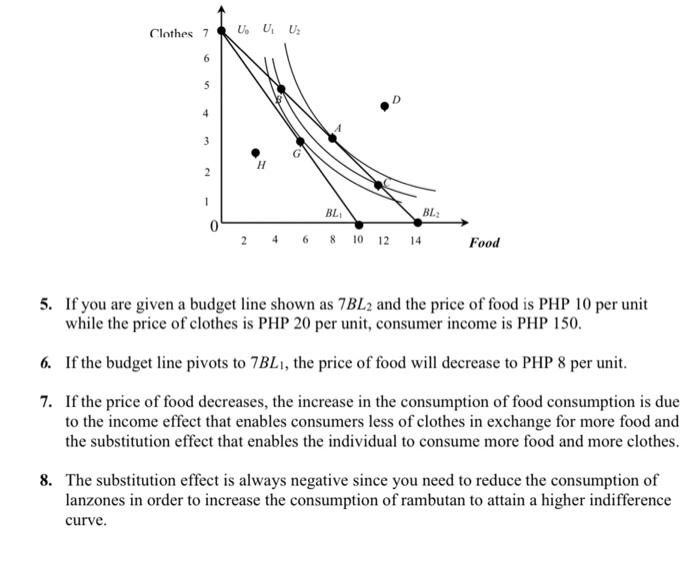 Solved 5. If you are given a budget line shown as 7BL2 and | Chegg.com