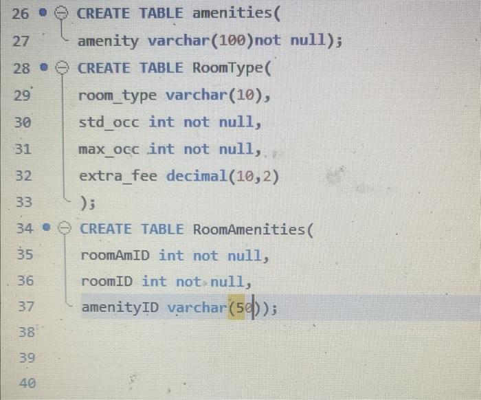 NEED HELP WITH SQLTable set up: (can adjust the | Chegg.com
