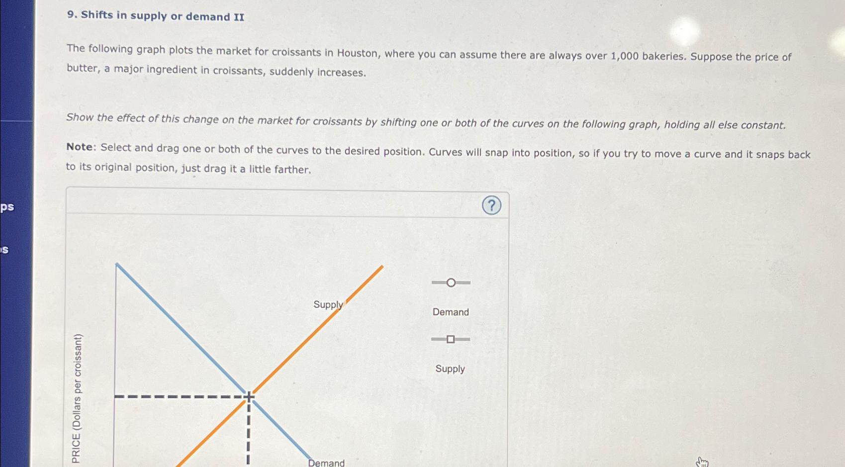 Solved Shifts In Supply Or Demand Iithe Following Graph Chegg Com