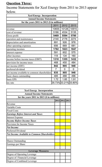 Solved Question Three: Income Statements For Xcel Energy 