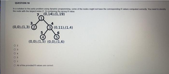 Solved QUESTION 10 In a solution to the party problem ng | Chegg.com