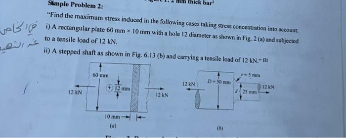 Solved SAmple Problem 2: "Find the maximum stress induced in | Chegg.com